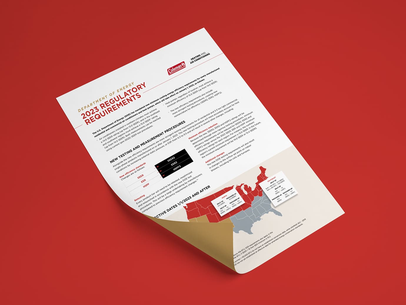 2023 DOE Regulations Residential Summary Sheet