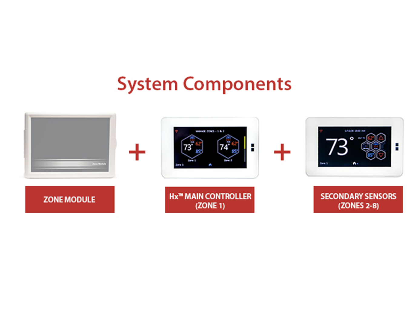 YORK® | Level of Control